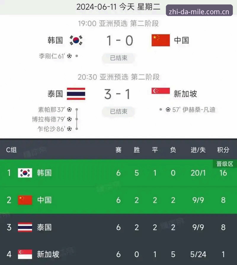 2030世界杯扩军至66队深度分析：中国男足重返舞台的绝佳契机