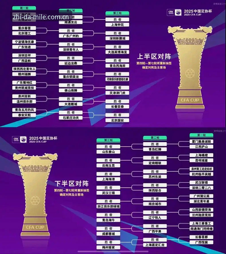 米乐官网站点常见问题 U17世界杯抽签结果深度解析:中国男女足分组形势与赛事展望