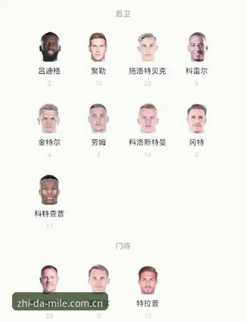 德国队世界杯26人名单最新动态：40岁诺伊尔回归创纪录，18岁小将卡尔首度入围